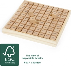 Accessoires scolaires petites tables de multiplication en cubes