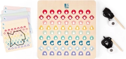 Broderie codée