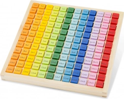 Tableau éducatif en bois avec table de multiplication