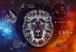 Puzzle Zodiaque Lion 250 pièces