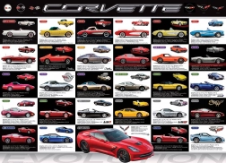 EUROGRAPHICS Puzzle Évolution Corvette 1000 pièces