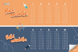 Sous-main éducatif recto-verso 60 × 40 cm pour l’école primaire (1er cycle)