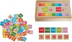 Tables de multiplication sur plaquettes