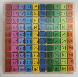 Tableau en bois pour l'apprentissage de la multiplication