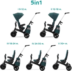 Tricycle Kinderkraft Easytwist midnight green premium