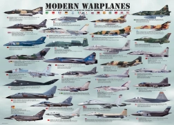 Puzzle Eurographics Avions de combat modernes 1000 pièces