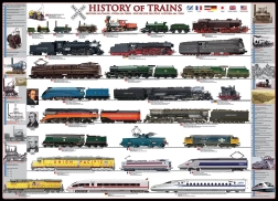 Puzzle EUROGRAPHICS Histoire des trains XL 500 pièces