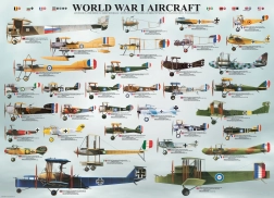 Puzzle Avions de la Première Guerre mondiale 1000 pièces EUROGRAPHICS