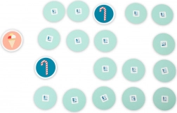 Grand memory des friandises