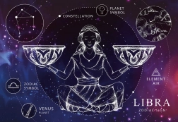 Puzzle Signe du Zodiaque Balance 250 pièces