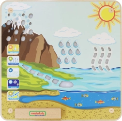 Masterkidz tableau éducatif cycle de l’eau Montessori