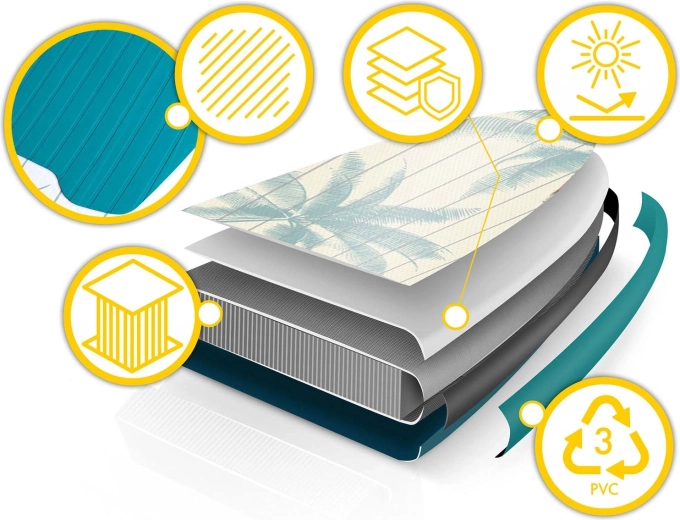 Construction Drop Stitch Light légère et rigide