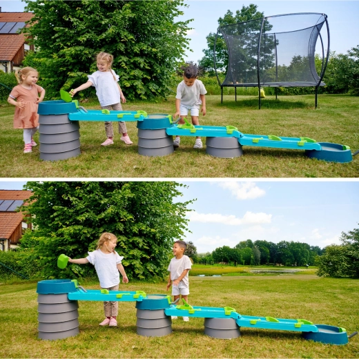 Régulation de la direction et de la force du débit