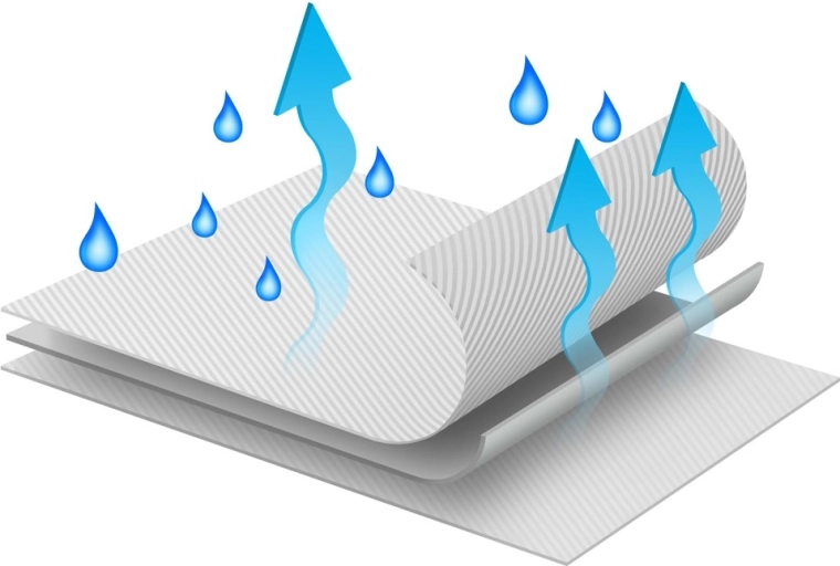Conception respirante et multicouche