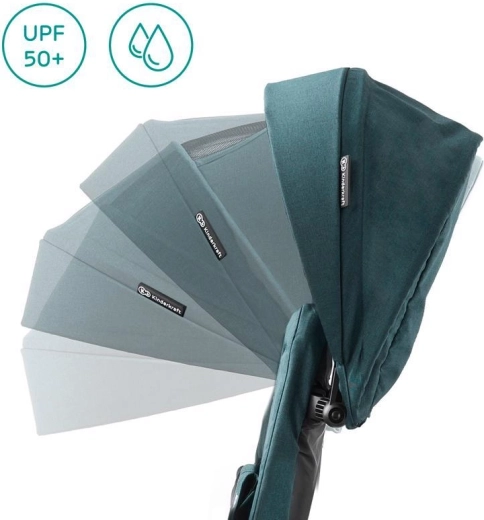Capote avec UPF 50+ et finition imperméable