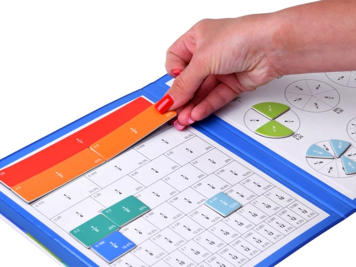 Fractions magnétiques colorées