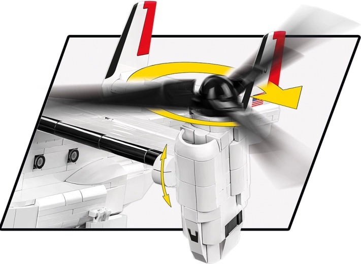 Inclinaison fonctionnelle des nacelles et rotors rotatifs