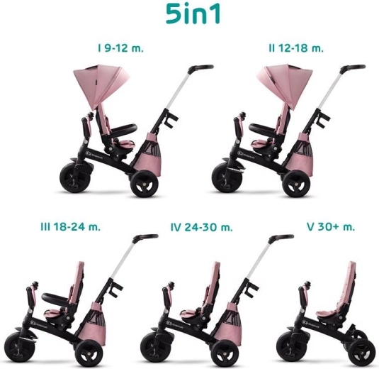 Kinderkraft Easytwist tricycle premium pour enfant avec siège rotatif, mauvelous pink