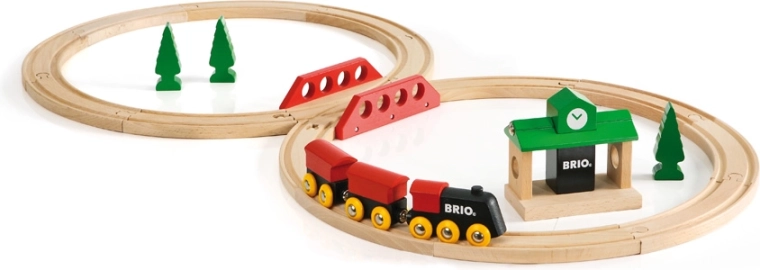 Circuit de train en 8 Classic