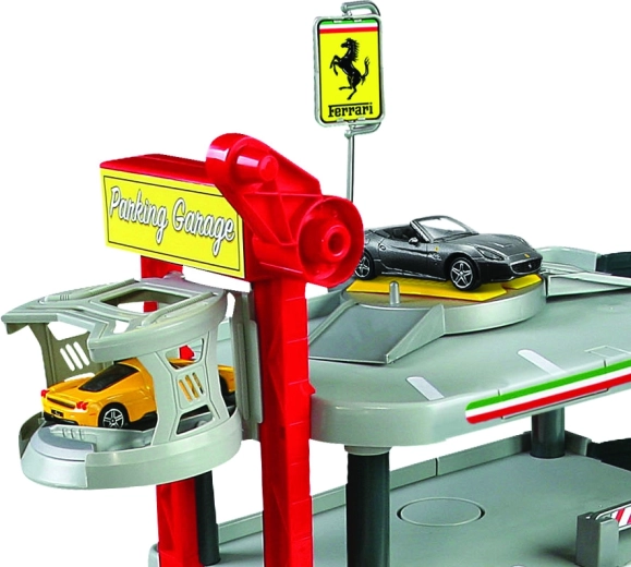 Trois niveaux d’action et de stationnement