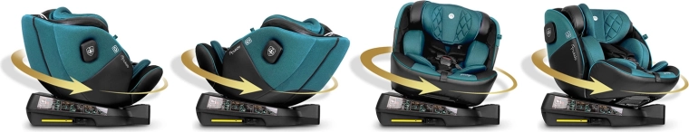 Système pivotant 360° pour une installation facile