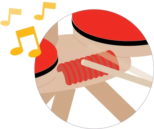 Plusieurs instruments dans un seul ensemble