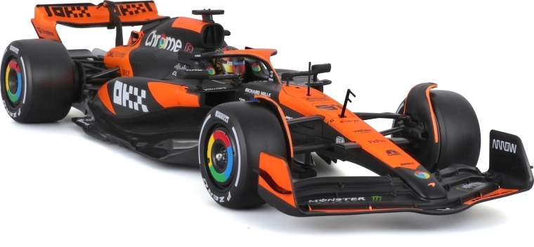 décalcomanies réalistes et livrée d’équipe