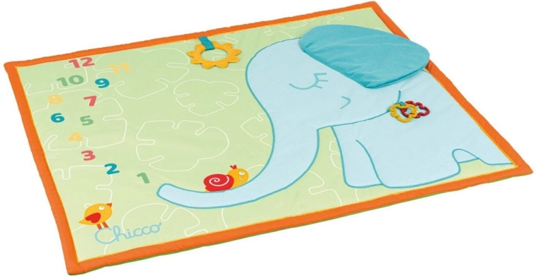 Photos étapes avec anneau-soleil