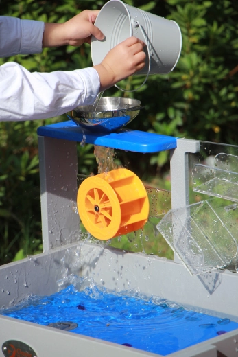 Observation de l’écoulement de l’eau