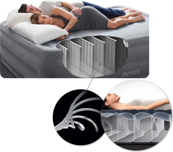 Soutien stable Dura-Beam
