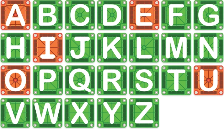 Les lettres pour apprendre en s
