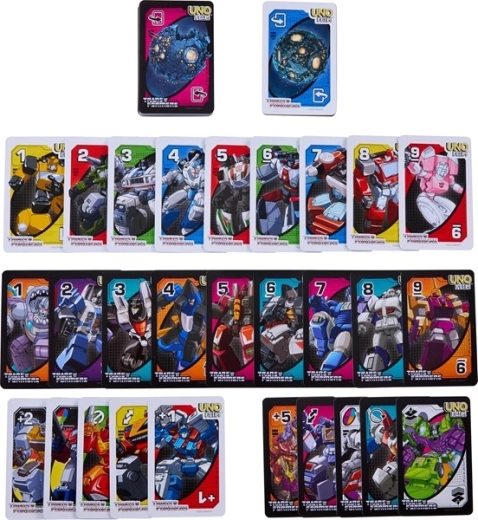 Règles spéciales Transformers