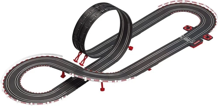 Circuit d’action avec looping