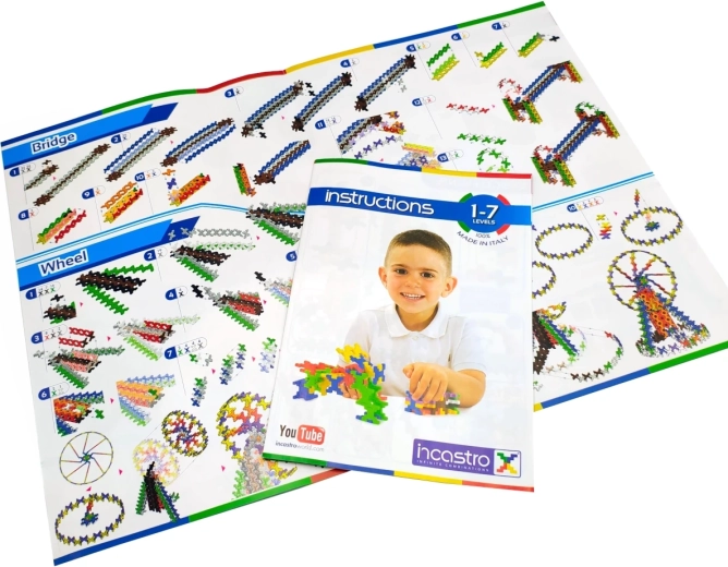 Guides clairs et difficulté progressive