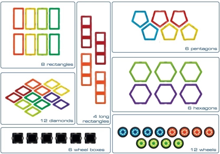 Kit de construction magnétique éducatif GeoSmart - 205 pièces