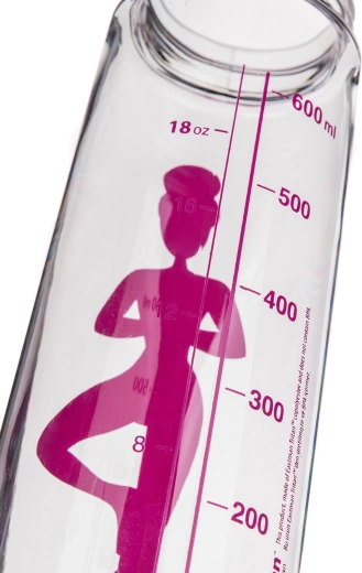 Repères de mesure et motivation à s’hydrater