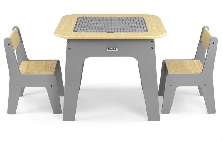 Conception sûre et stable