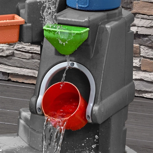Flux d’eau à trois niveaux plein de surprises