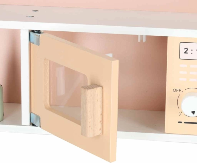 Portes fonctionnelles et commandes rotatives