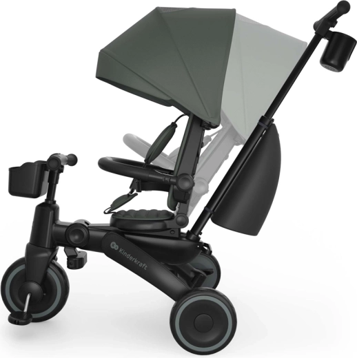 6 modes pour progresser pas à pas