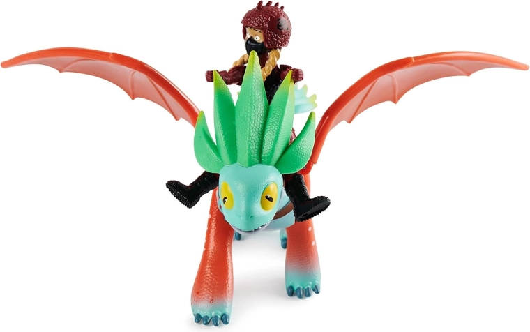 Mécanisme de mouvement de la tête via la queue