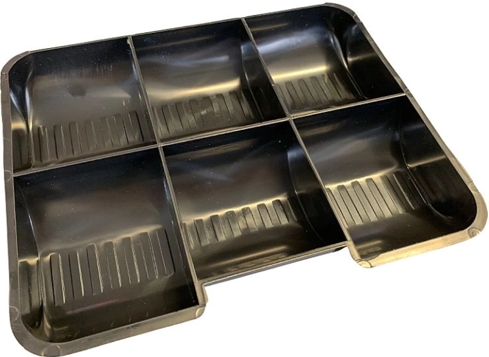 Organisation pratique des espèces