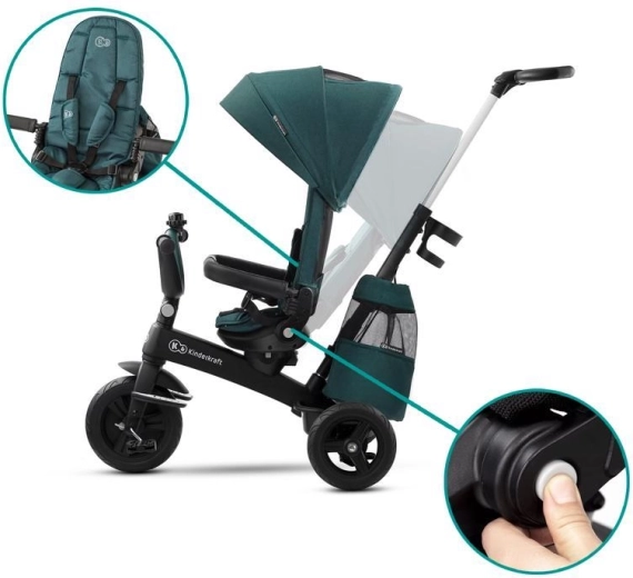Siège rotatif à 360° pour rester en contact avec l’enfant