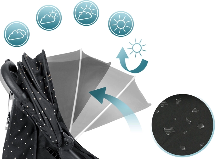 Capote extensible résistante aux intempéries