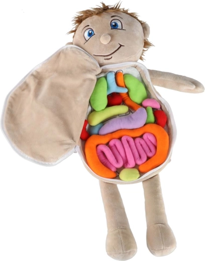 Ventre ouvrable avec fermeture éclair sécurisée