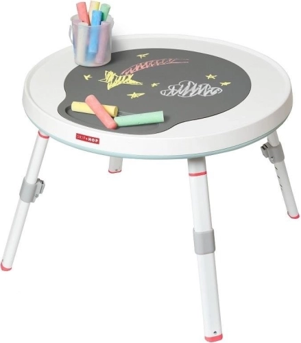 Évolutif : du centre d’activités à la table de dessin