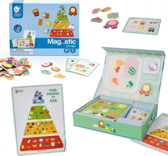Puzzle magnétique sur la nutrition Classic World