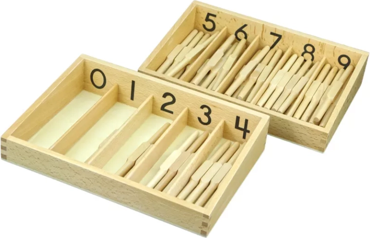 Compréhension visuelle du zéro