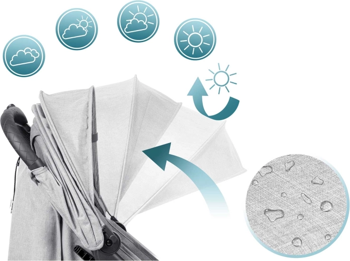 Grande capote extensible, imperméable, avec protection UV