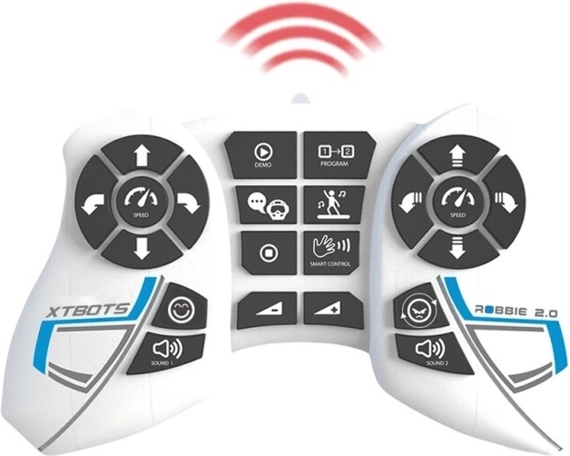 Contrôle par gestes Smart Control